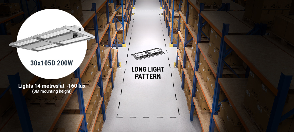 Warehouse aerial viewing showing overlay graphic of light pattern from suspended highbay onto the floor